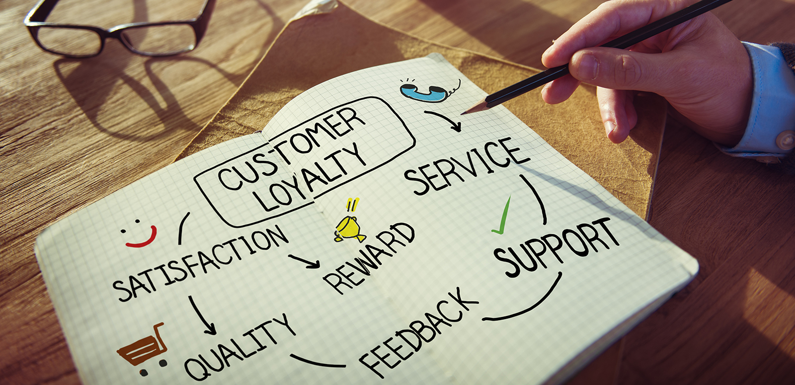 We’ve heard it all before – but, as we enter one of the most uncertain economic periods in recent history, rewarding customers for loyalty really is now more important than ever, says Chris Baldwin of Sodexo.