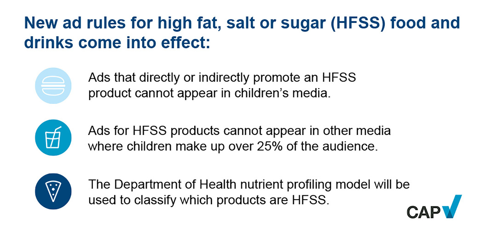 Tough new rules banning ads and promotions for food and drinks high in fat, salt or sugar (HFSS) from appearing in children’s non-broadcast media come into effect on Saturday 1 July.