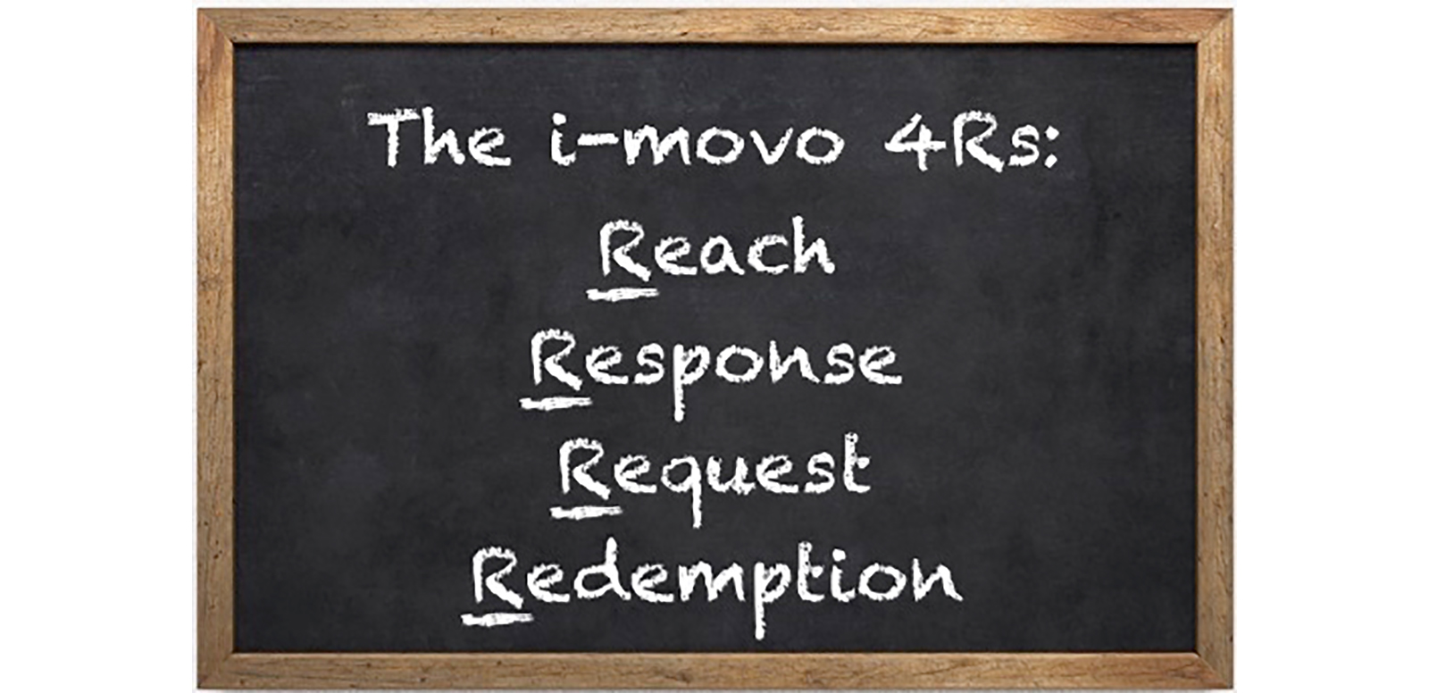 David Tymm of secure digital voucher provider i-movo suggests a new approach to bridging the gap between online marketing activity and what consumers actually do