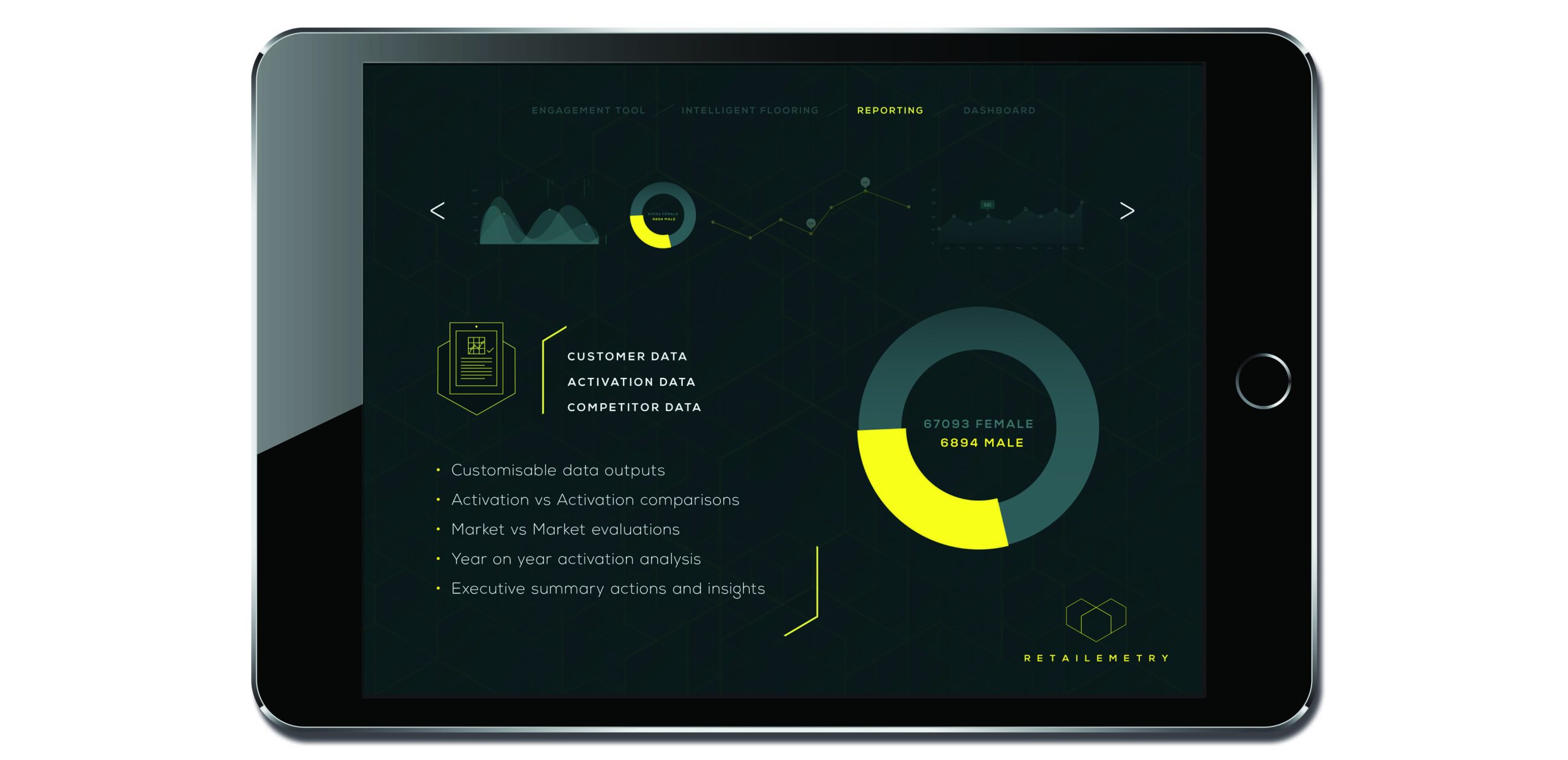 Brand experience agency ignis has launched the first product from its new tech venture, ignovation labs. Ignis claims its new Retailemetry is “a unique data capture, reporting and insights system that delivers live audience and activity analysis, when activated in a retail promotional environment.”