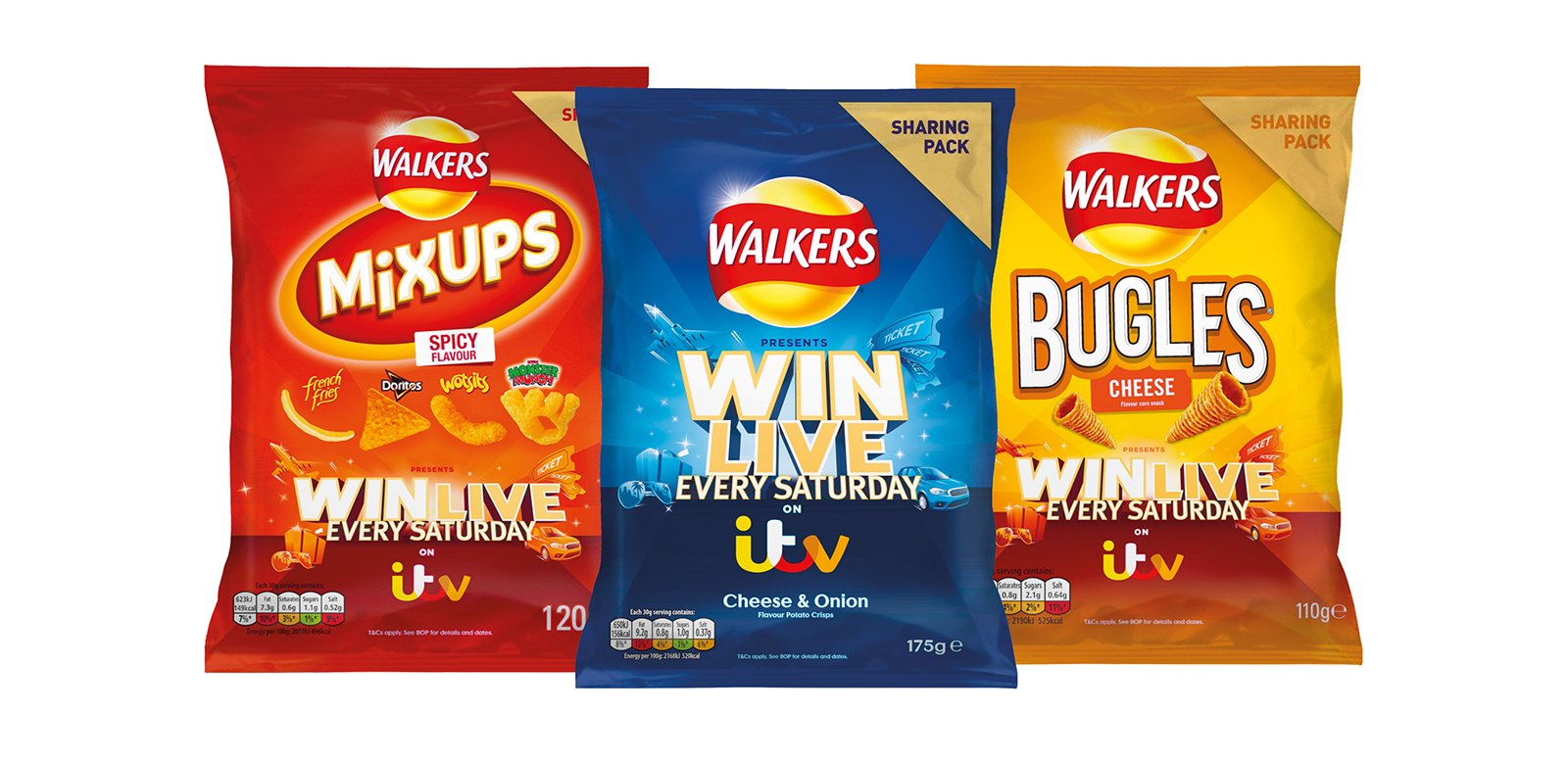 Walkers, the UK’s biggest selling savoury snacking brand, has teamed up with ITV to capitalise on the Saturday ‘big night in’ sharing occasion by offering consumers the chance to win prizes live every Saturday night.